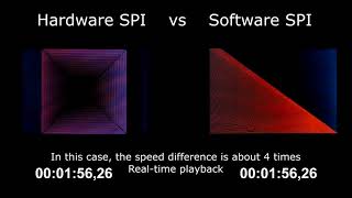 Comparison of hardware and software SPI interface\Сравнение аппаратного и программного SPI