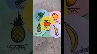 FLASH CARDS | FRUITS NAME  | FRUITS FLASH CARDS  #5fruitsnamein Sanskrit | # FLASH CARDS