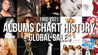 Mariah Carey - Albums Chart History and Global Sales! (BB200)