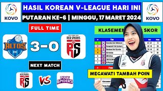 Hasil Liga Voli Putri Korea Hari Ini - IBK Altos vs Red Sparks - Klasemen Akhir & Top Skor Terbaru