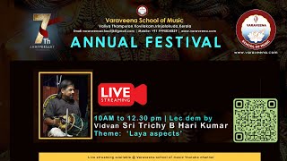 Lec dem by Vidvan Sri. Trichy B Hari Kumar Theme : "Laya aspects'