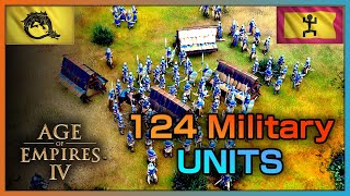 124 Military Units vs a Handful of Giga Chads - Age of Empires IV