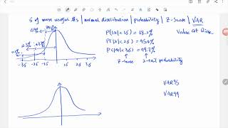 Basic Statistics in Finance: 5 Useful Numbers -- Probabilities/Z-Score -- VaR (Value-at-Risk)