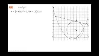 AP 2021 A2 (quadratische Funktion)