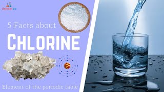 Chlorine | Elements of the Periodic Table | Chemistry | #shorts #YTshorts