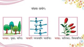 संख्यावाची शब्दाः_(Aanandam Sanskrit Readar 7 Ver 2)_Chapter 13