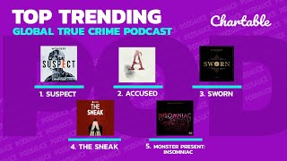 Podsauce - Your Podcast Discovery Show / Trending True Crime