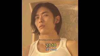 Kim jae wook through the years 41 in 2024 #kimjaewook #koreanactors #shortsfeed