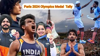 Paris Olympics/Total Indian medals/Olympics 2024/vinesh phogat/manu bhaker/neeraj chopra/Olympics