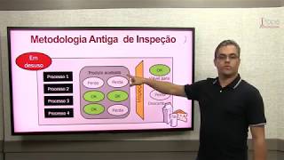 Programas de Autocontrole Leite - PÓS-GRADUAÇÃO EM ALIMENTOS - Aula 2 de 24