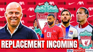 🚨| BREAKING NEWS: VAN DIJK REPLACEMENT COMING! RAYAN CHERKI CONTRACT! SALAH CONTRACT PLAN! #lfcnews