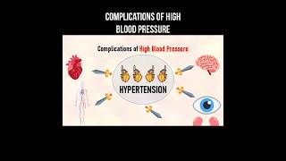 Complications of high blood pressure #highbloodpressure #hypertension #bloodpressure #complications