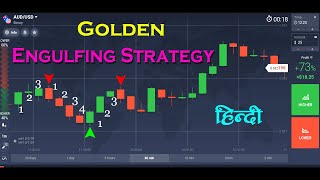 Best Binary Option Engulfing Strategy 2020 | No Loss Binary Options Strategy (Part Two)