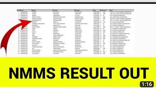 NMMS results cut of marks 2023|| NMMS cut off marks list || (एनएमएस रिजल्ट लिस्ट आ गई )2023