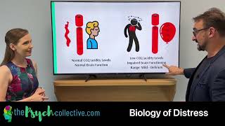 Biology of Distress - Surviving Distress course lesson 3