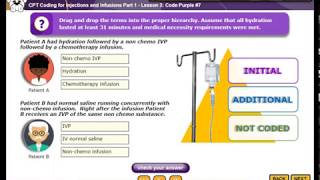 HCGTV: Haugen Academy Demo - CPT Coding for Injections and Infusions