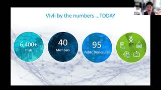 Vivli Webinar: How Vivli Promotes Discoverability of Partner Platforms and Repositories