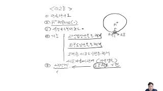 3강 세포의 종류와 기능2