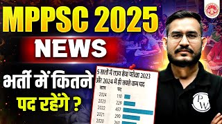 MPPSC Prelims 2025 Total Number of Posts ❓| MPPSC 2025 Update | MPPSC Pre 2025 Exam Date