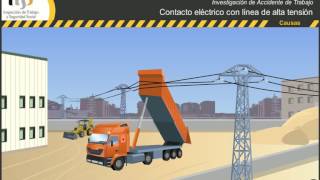 Accidente de trabajo por contacto eléctrico alta tensión