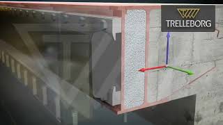 Immersed tunnel segment gasket static deformation