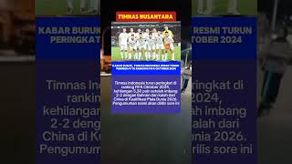 Waduh ! Ranking timnas senior turun#ytshorts