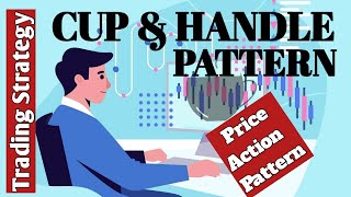 Cup & Handle Price Action Pattern | कैसे आपको  Trad करना चाहिए |