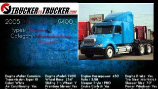 Florida Trucks For Sale: Shop For The Best Online