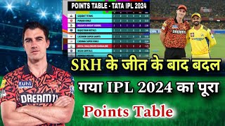 IPL 2024 Today Points Table | Ipl 2024 Highlights | SRH vs CSK after match Ipl Points Table 2024