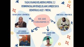 3.2 Tugas Ruang Kolaborasi