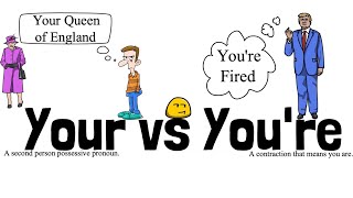 Your vs You're  - English Speaking Practice