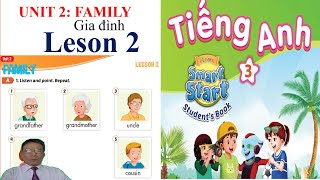 Tiếng Anh 3,  smart start, Unit 2 Family, Lesson 2, studentbook | Learn English with me