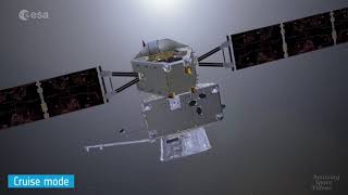 BepiColombo Launch to Mercury