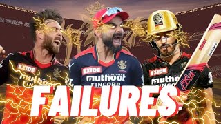 The Royal Challengers Bangalore: A Legacy Of Failure