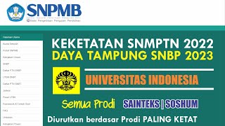 KEKETATAN SNBP UI 2023