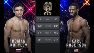 Roman Kopylov vs Karl Roberson Full UFC Fight Night Breakdown