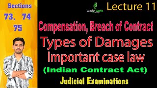 Lecture 11| Compensation, Breach of Contract, Types of Damages ,Hedley Vs. Baxendale