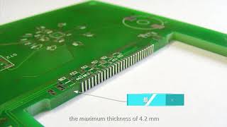 One-stop PCB Manufacturing and Assembly all in one place China Manufacturer - JHYPCB