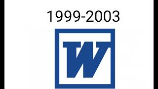 Evolution of Microsoft Word