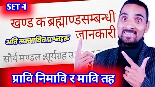 अति सम्भावित प्रश्नहरु शिक्षक सेवा आयोग प्रावि निमावि र मावि तहको सेट-१|Pravi Nimavi Mavi Set -1 Tsc