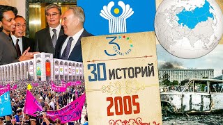 2005. Тюльпановая революция, Андижанские события, Туркменистан выходит из СНГ