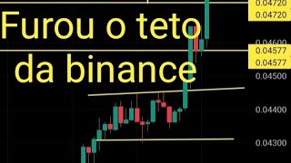 Como operar daytrader  pelo o celular na binance futures #trader