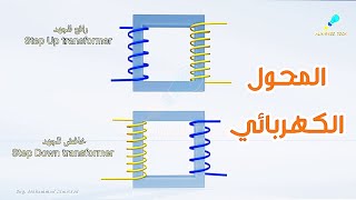 كيف يعمل المحول الكهربائي بالتفصيل ||  Electrical Transformer 3D Animation #almawed