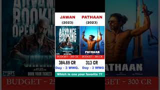 Jawan vs Pathaan movie comparison || box office collection #pathaan #jawan #srk #rlglawa #shorts