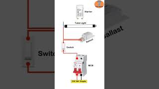 Tubelight & isolator connection diagram #shorts #wiring #electricalvideos