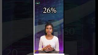 இன்னும் சில வாரங்களில் 61% வரை லாபம் தரப்போகும் டாப் 5 பங்குகள்.. இப்பவே வாங்கிட்டா நல்லது!