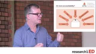 Kevan Collins speaks at researchED 2013 - Part 1 of 5