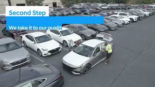 Follow your brand-new Hyundai through its delivery process at Potamkin Hyundai!