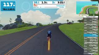 Zwift Glyph Heights