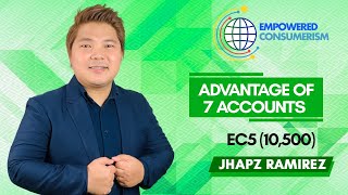 Advantage of 7 Accounts / 7 Heads - EMPOWERED CONSUMERISM (10,500) by Coach Jhapz Ramirez